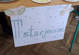Dzień Liczby PI