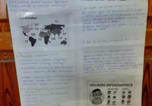 Plakat z okazji Światowego Dnia Walki z AIDS