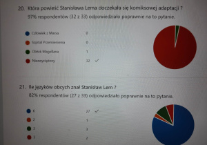 Quiz o S. Lemie- wyniki.