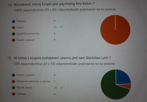 Quiz o S. Lemie- wyniki.
