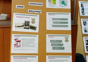 80.rocznica powstania Armii Krajowej