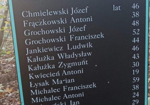 Pamiętamy o bohaterach walczących o wolność kraju