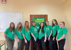 Realizacja projektu w ramach programu Równać Szanse we współpracy ze Stowarzyszenie Inicjatyw Kreatywnych In-Krea