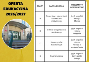 Oferta edukacyjna 2026/27