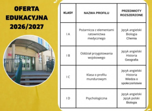 Spotkajmy się u Karskiego !