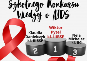 Wyniki Szkolnego Konkursu Wiedzy o AIDS