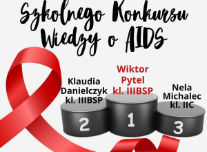 Wyniki Szkolnego Konkursu Wiedzy o AIDS